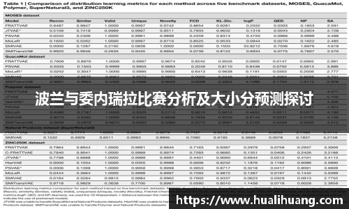 波兰与委内瑞拉比赛分析及大小分预测探讨